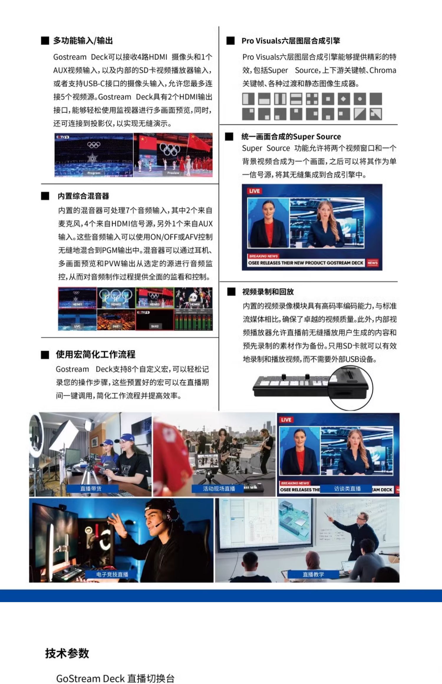 osee-gostreamdeck hdmiusb-03.jpg